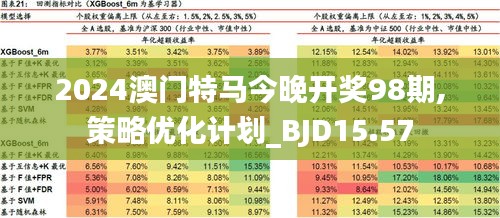 2024澳门特马今晚开,澳门特马今晚开，历史、文化、科技与未来的融合