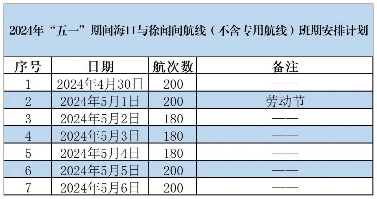 澳门开奖记录开奖结果2024,澳门开奖记录与开奖结果2024年展望