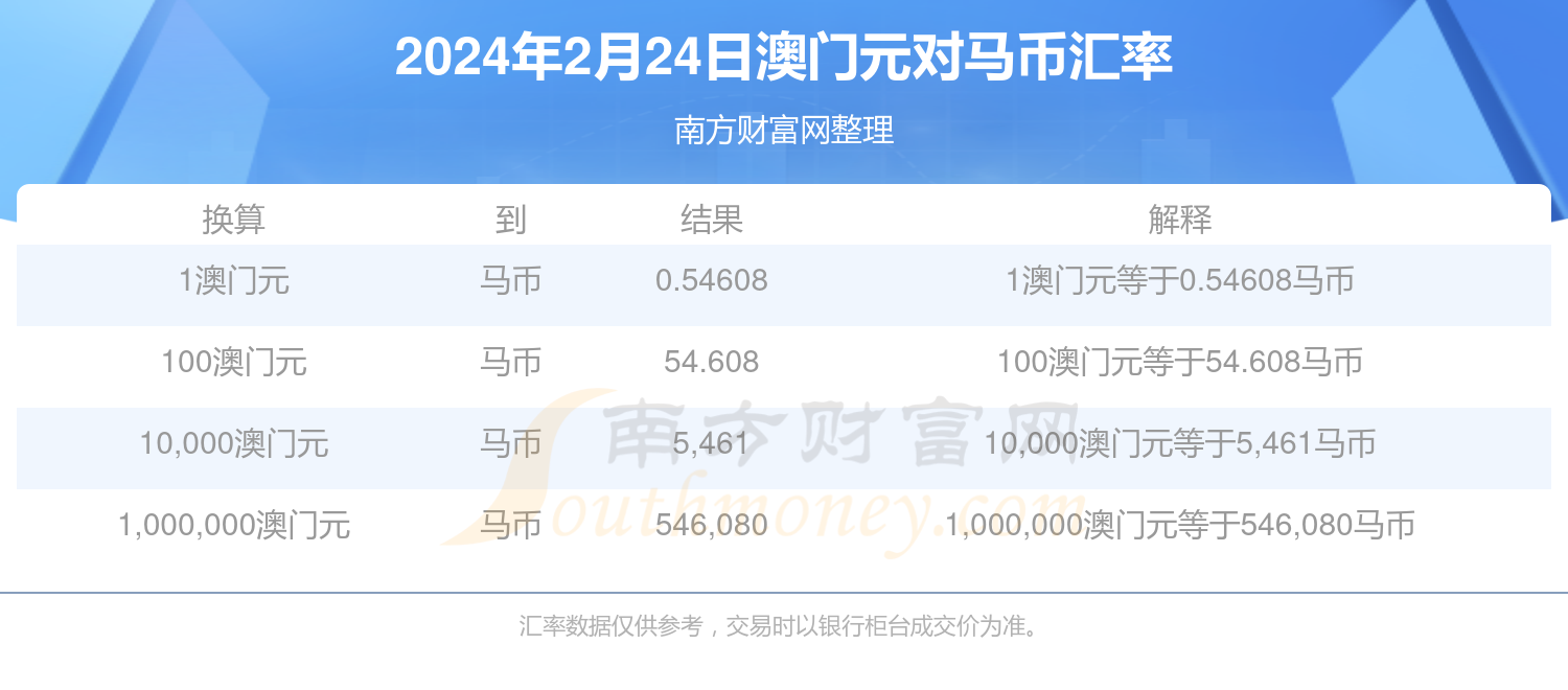 2024澳门特马查询,澳门特马查询——探索未来的彩票世界（2024年展望）