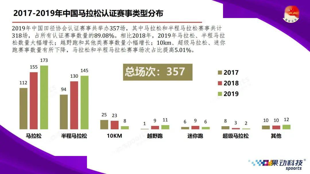 新澳门今晚开特马结果,新澳门今晚开特马结果分析预测报告