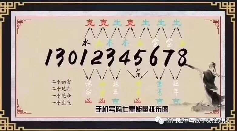 7777788888王中王凤凰网,探究凤凰网中的王中王与数字7777788888的神秘联系