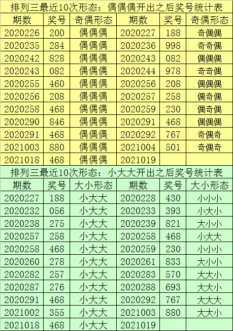 澳门一码一码100准确张子慧,澳门一码一码精准预测，张子慧的传奇与探索