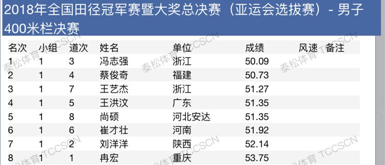 香港记录4777777的开奖结果,香港记录4777777的开奖结果，历史与未来的见证