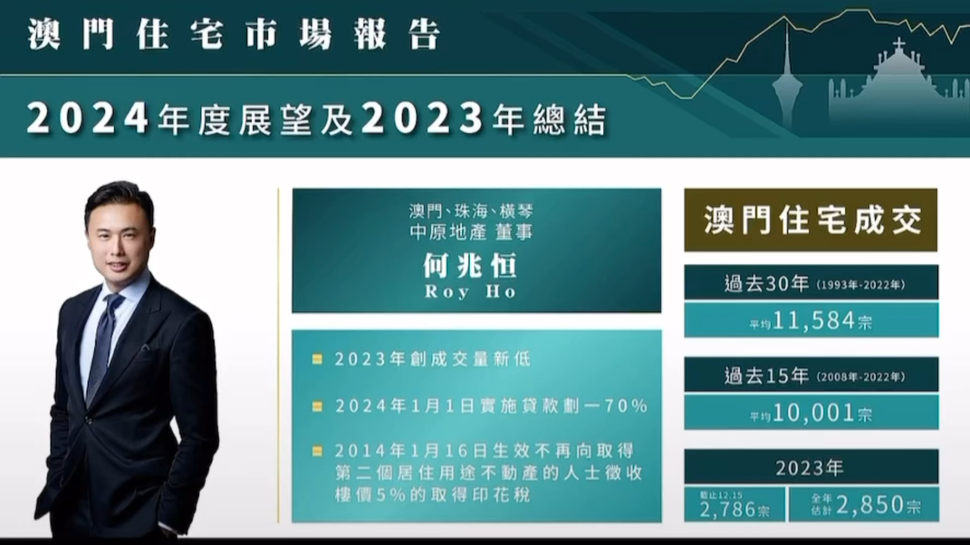 2024年澳门全年免费大全,澳门在2024年的全新展望，全年免费大全