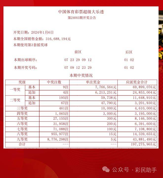 4949977.соm开奖查询,关于4949977.com开奖查询的全面解析