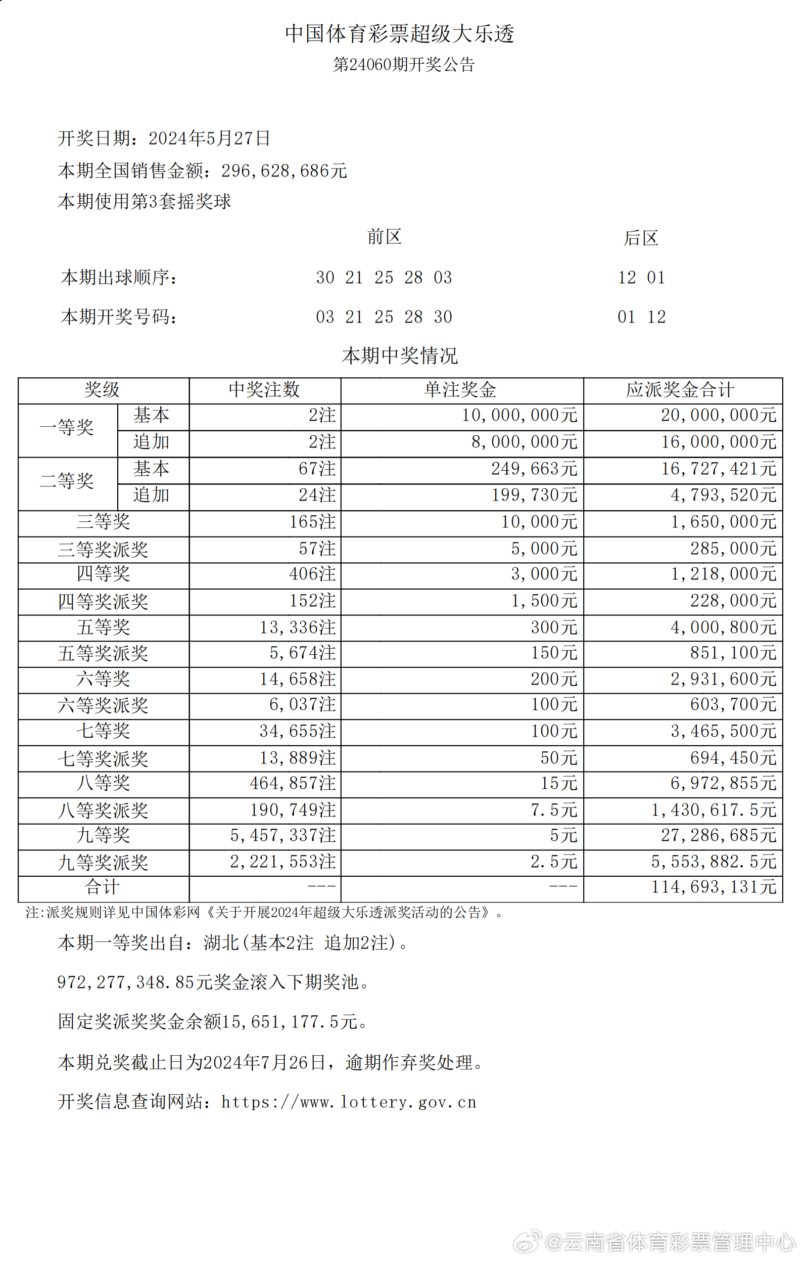 2024新奥历史开奖记录78期,揭秘新奥历史开奖记录第78期，探索与预测未来趋势