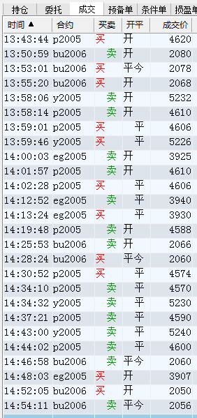 2024今晚9点30开什么生肖明,揭秘，2024年今晚9点30开出的生肖是什么？