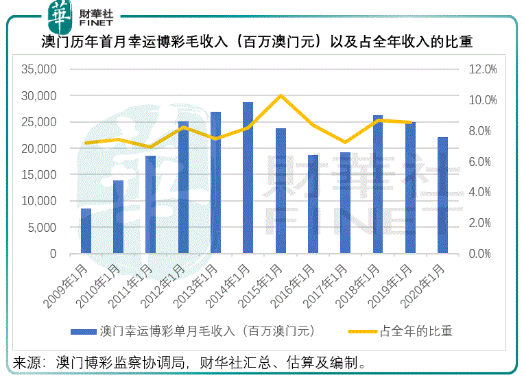 澳门今晚必开一肖期期,澳门今晚必开一肖期期，探索运气与预测的魅力