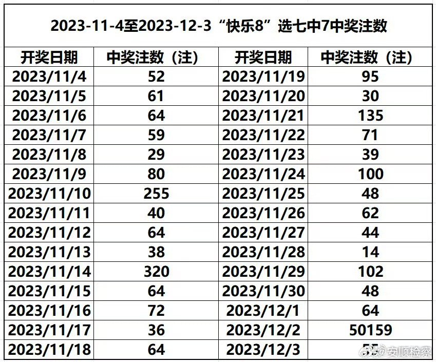 澳门六开奖号码2024年开奖记录,澳门六开奖号码与未来展望，2024年开奖记录概览