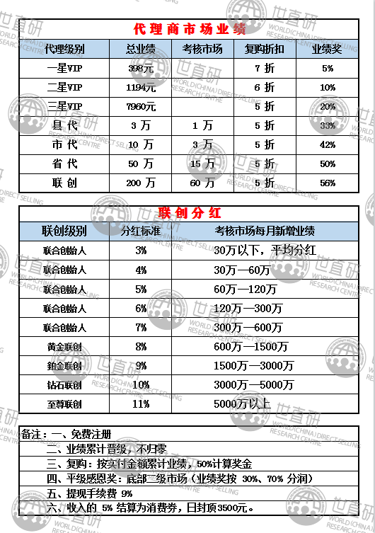 资讯 第115页