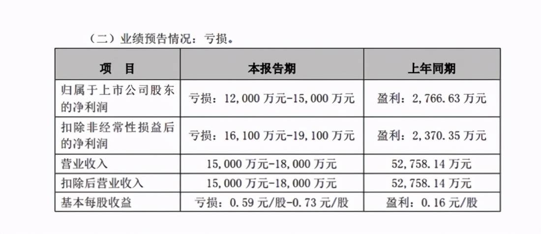 48449最快开奖记录查询结果,揭秘48449彩票背后的秘密，最快开奖记录查询结果全解析