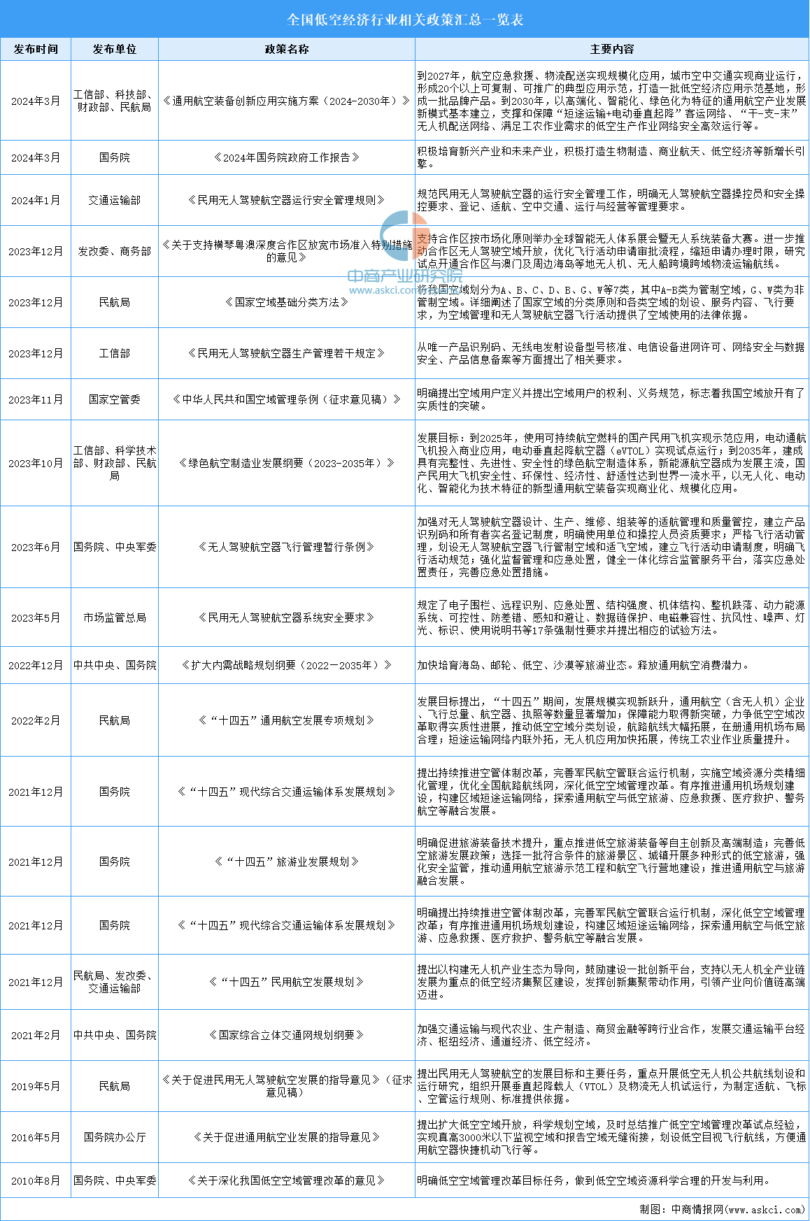 2024香港历史开奖记录查询大全表,香港历史开奖记录查询大全表（2024版）