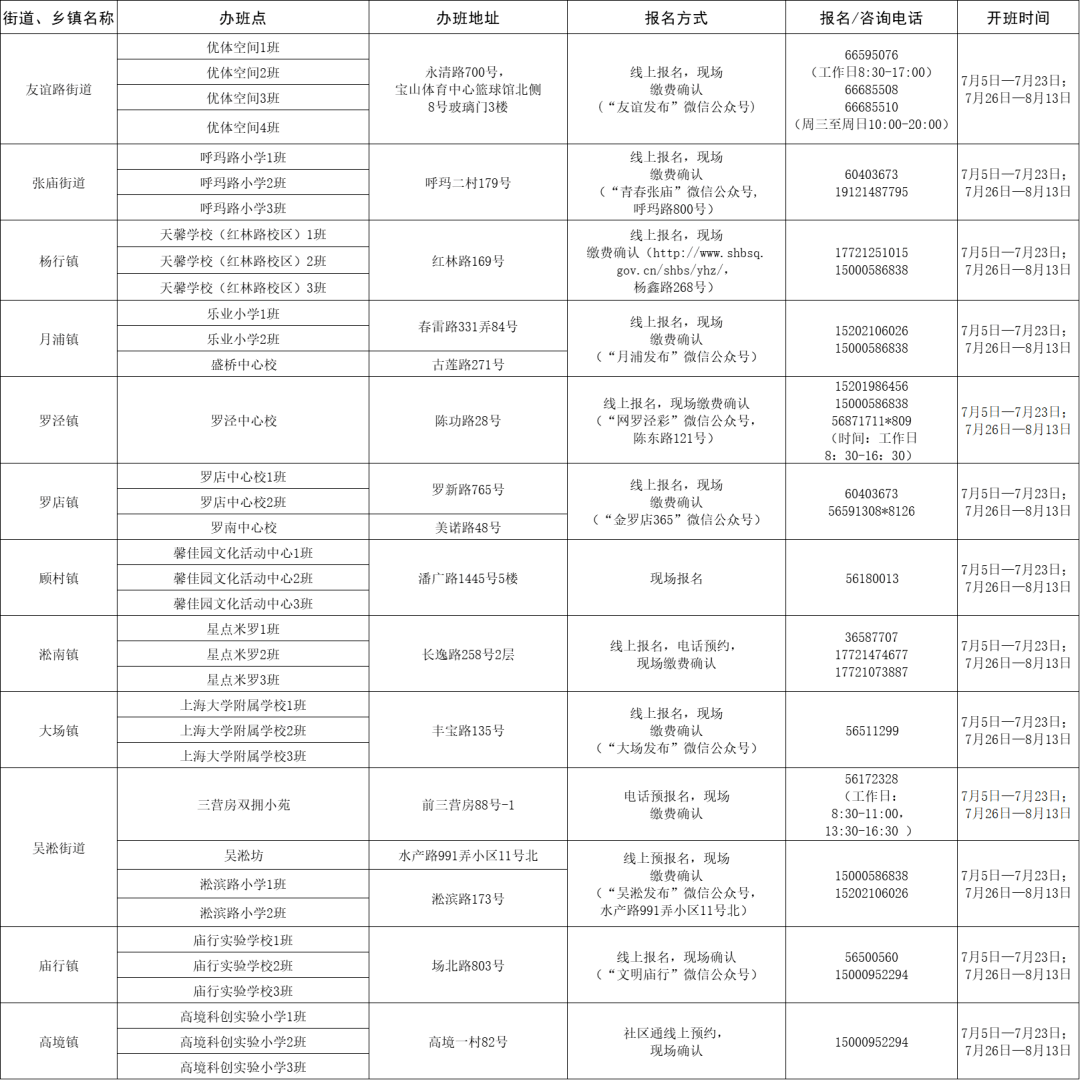 资讯 第72页