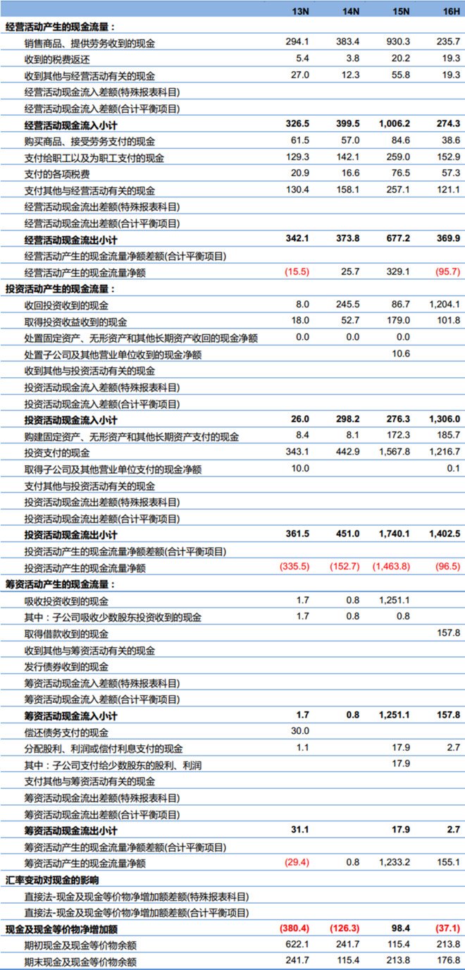 新澳2024年免资料费,新澳2024年免资料费，开启全新篇章，助力个人与企业发展