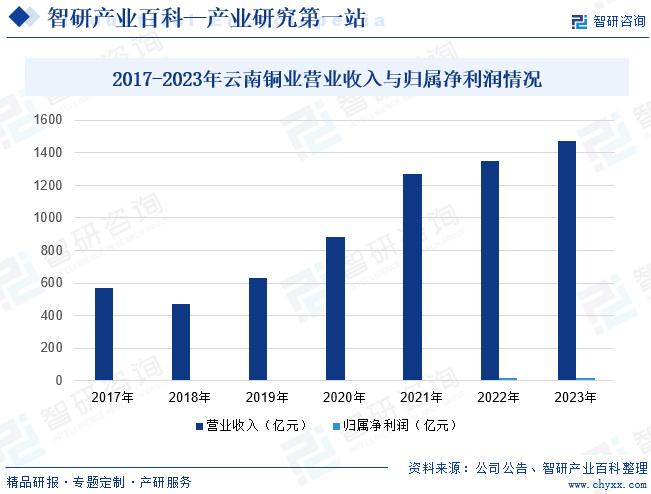 2024新澳今晚资料,探索未来，聚焦新澳今晚资料与未来趋势分析（附详细资料）