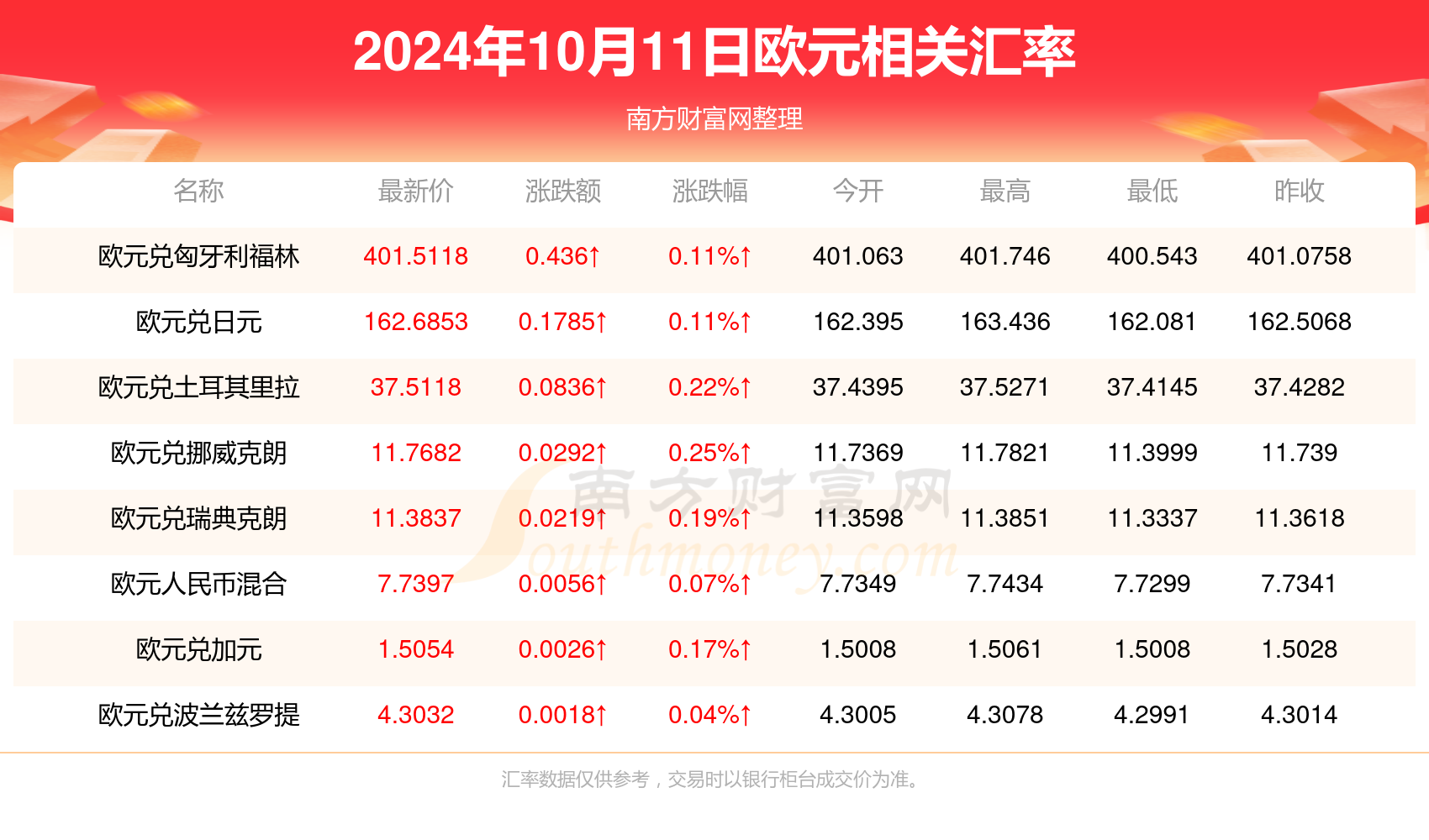 新澳2024年天天开奖免费资料大全,关于新澳2024年天天开奖免费资料大全的探讨，犯罪与法律边界的问题分析