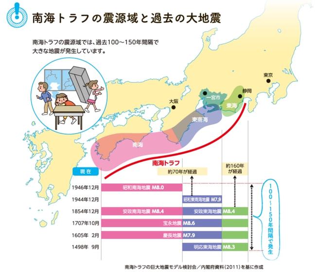 山东高官大地震2024年,山东高官大地震与未来的展望——以2024年为观察点