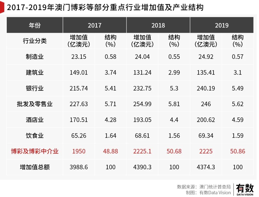 澳门正版资料全年免费公开精准资料一,澳门正版资料的重要性及其全年免费公开精准资料的深度解析