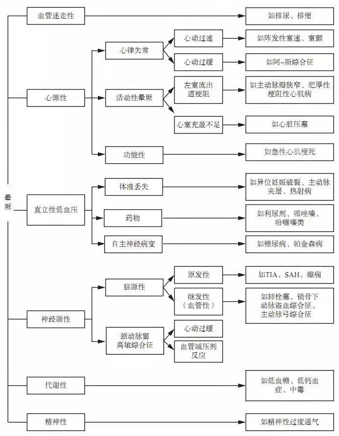 技术咨询 第8页