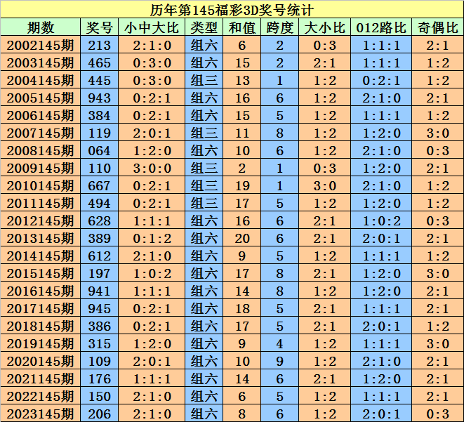 澳门一码一码100准确开奖结果,澳门一码一码100准确开奖结果——揭示背后的真相与风险