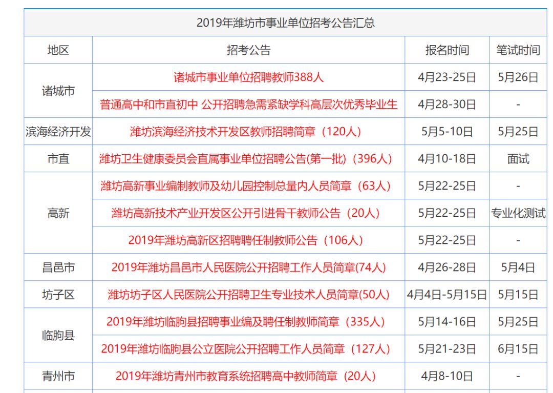 新澳2025大全正版免费资料,新澳2025大全正版免费资料，探索与启示