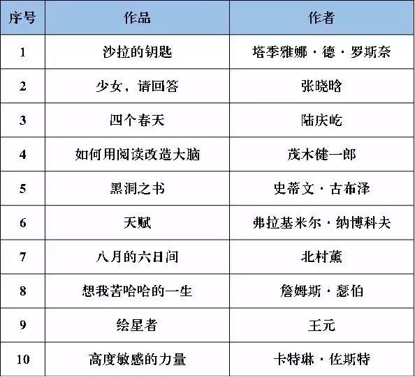 管家婆2025正版资料图38期,探索管家婆2025正版资料图第38期，揭示软件魅力与实用性的深度解析