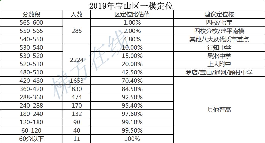 澳门开奖结果 开奖记录表01,澳门开奖结果及开奖记录表（一）