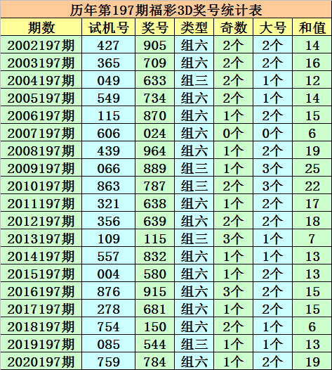 2025年1月22日 第10页