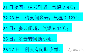 2025新奥资料免费精准109,探索未来，2025新奥资料免费精准共享的未来趋势