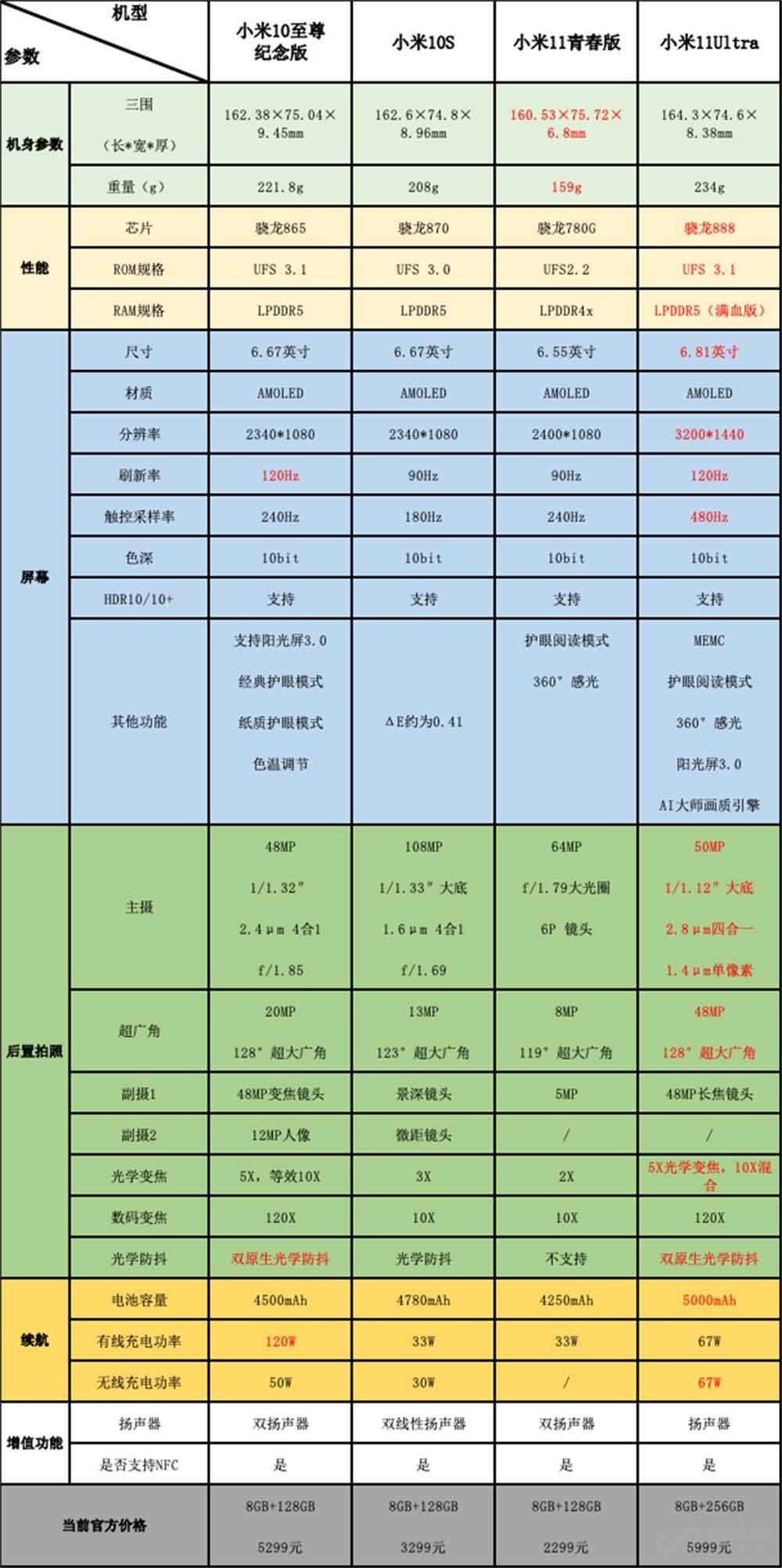 正版资料免费资料大全十点半,正版资料与免费资料大全，探索与利用的最佳时刻