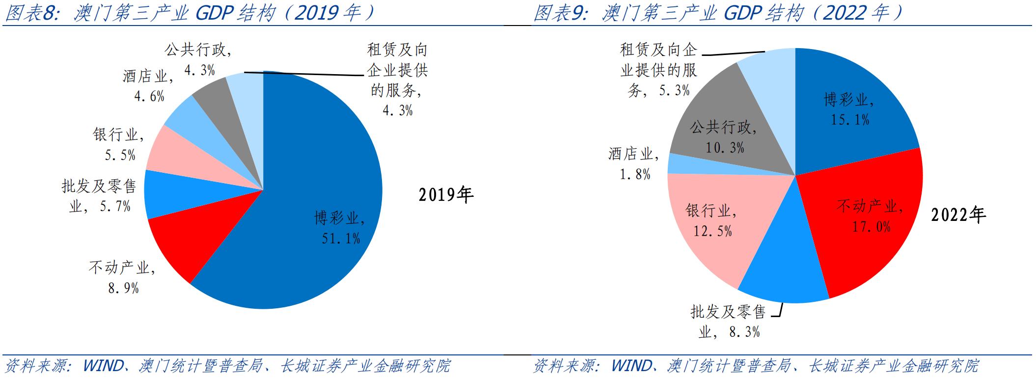 2025年1月23日 第3页