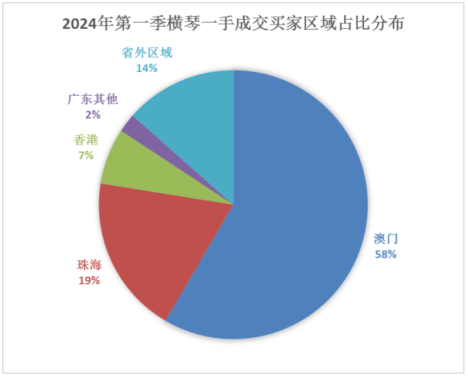 2025年澳门开奖记录,探索澳门彩票，回顾与前瞻2025年开奖记录