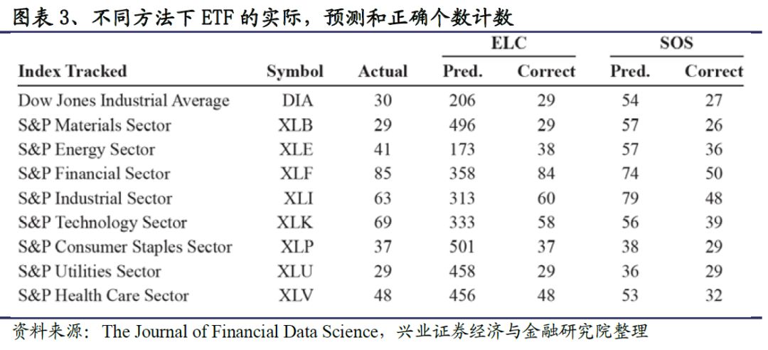 澳门一码一肖100准吗,澳门一码一肖100%准确预测的背后真相揭秘