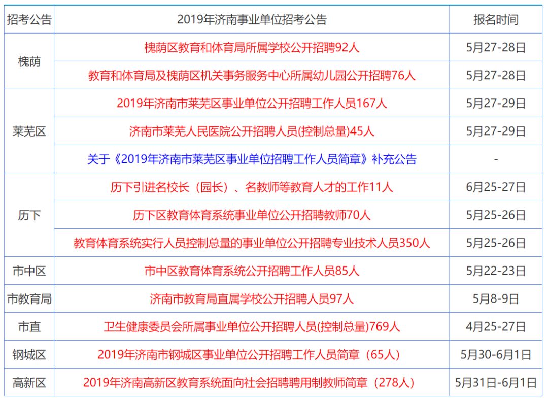 2025香港全年资料大全,香港全年资料大全（XXXX年）概述