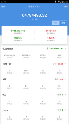 7777788888精准管家婆免费784123,揭秘精准管家婆，7777788888免费管理秘籍与数字背后的故事