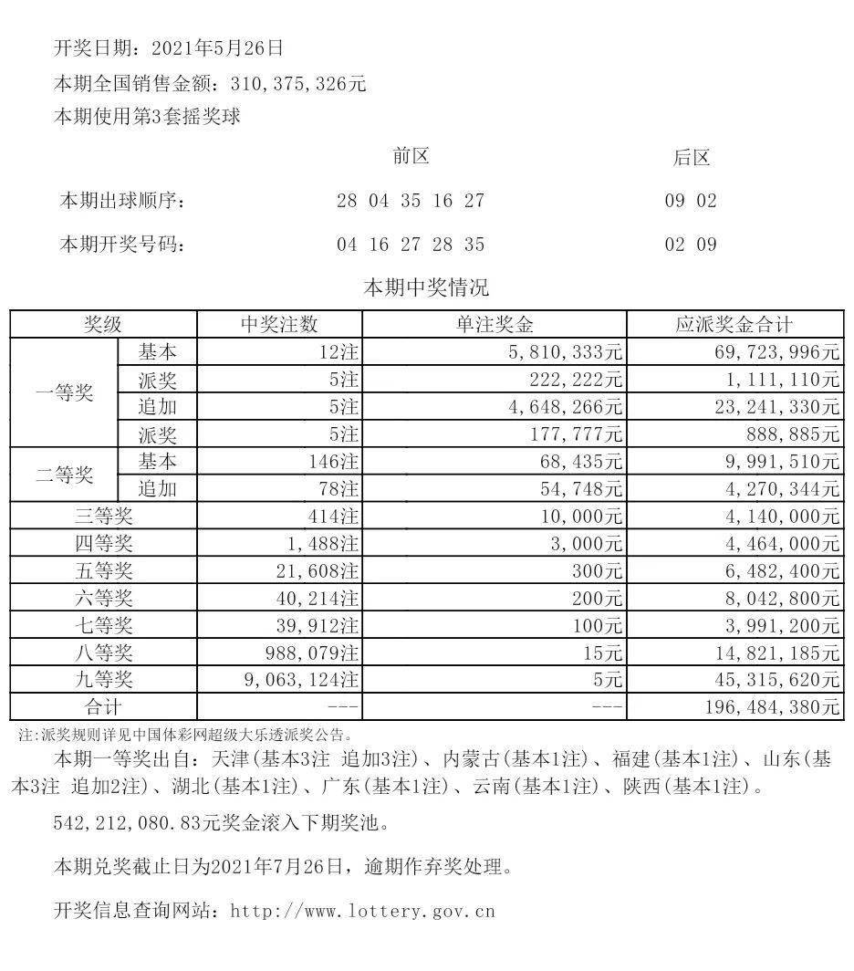 626969澳彩资料2025年,关于澳彩资料的研究与分析——以626969资料为例，探讨未来趋势预测（以2025年为视角）