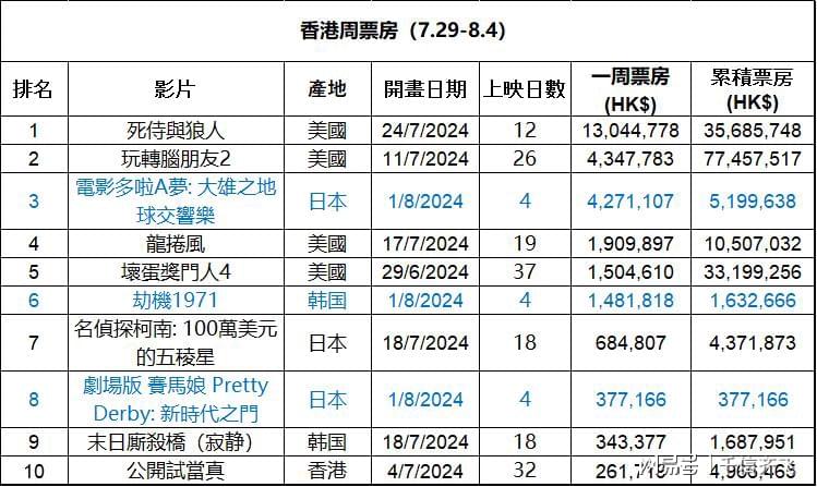 香港大众网免费资料,香港大众网免费资料，探索与利用