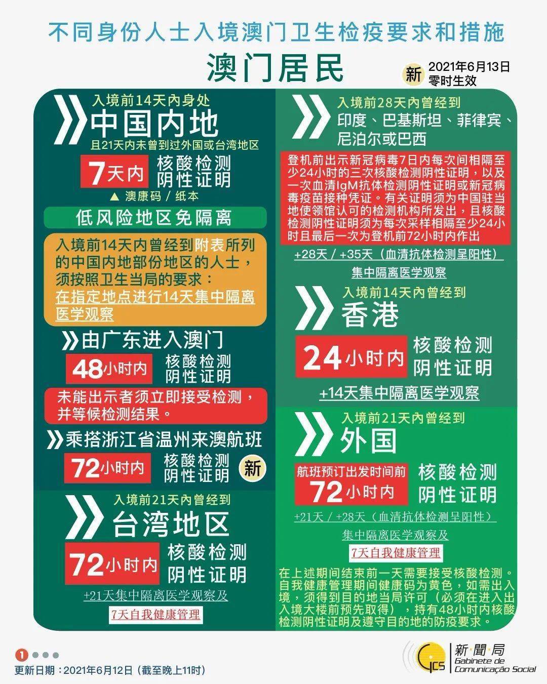 新澳门今晚开奖结果查询,新澳门今晚开奖结果查询——探索彩票世界的神秘与期待