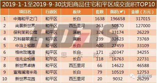 2025年1月27日 第5页