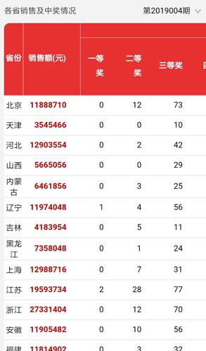 2025年2月1日 第3页