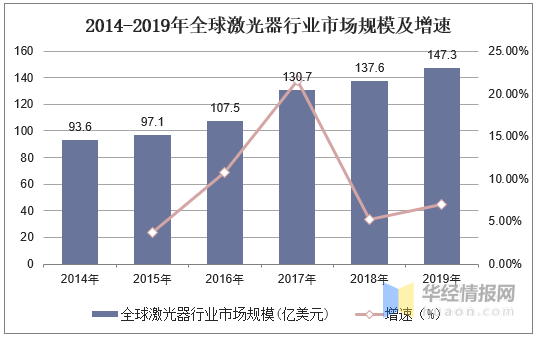 2025新澳门免费资料,澳门自古以来就是中国的领土，拥有丰富的历史文化和独特的地理环境。随着时代的发展，人们对于澳门的关注也越来越高。本文将介绍关于澳门的一些免费资料，特别是关于未来的预测和展望。这些资料可以帮助人们更好地了解澳门，并为未来的发展提供有益的参考。