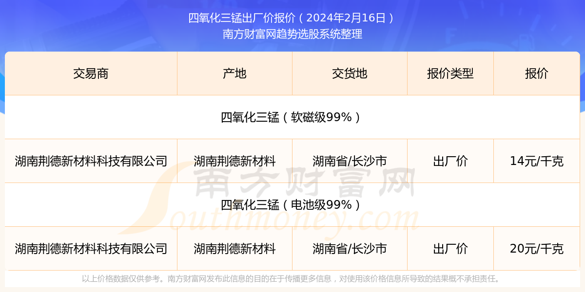 2025年今晚开奖结果查询,揭秘2025年今晚开奖结果查询——彩票市场的未来展望与查询方式的革新