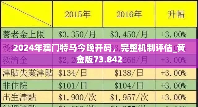 2025年新澳门正版免费资料,探索澳门未来，2025年新澳门正版免费资料的深度解读