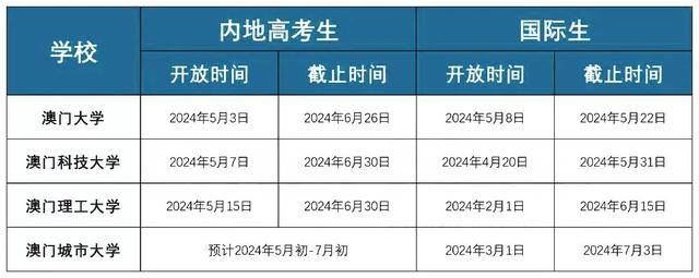 新澳门资料大全正版资料2023,新澳门资料大全正版资料2023，探索与解读