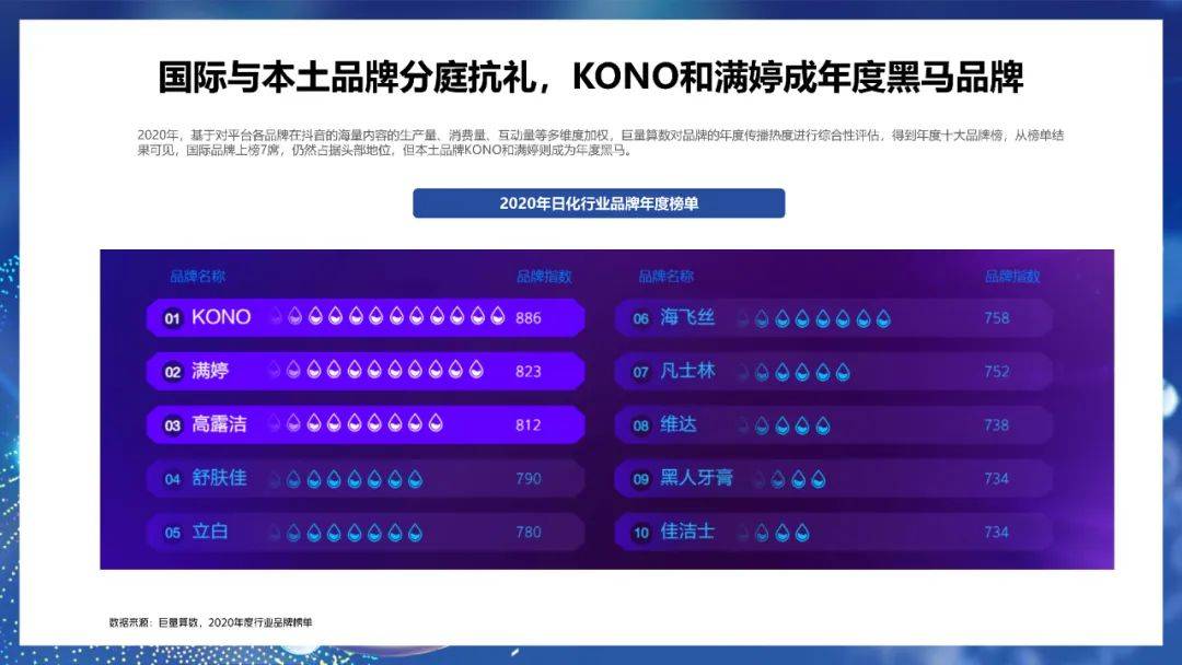 2025年2月6日 第6页