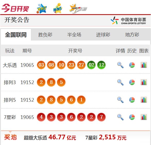 2025年2月6日 第4页