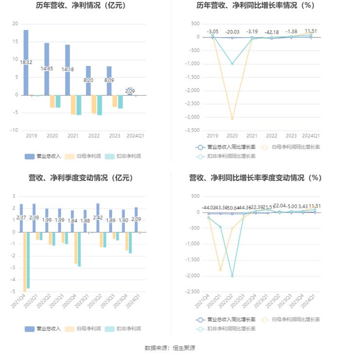 2025最新奥马资料传真,最新奥马资料传真研究报告（2025年）