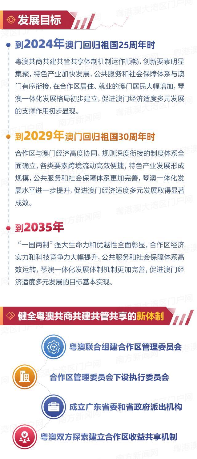 2025新奥门正版资料免费提拱,探索新澳门，2025正版资料的免费共享与未来发展