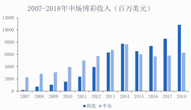 2025年2月8日 第9页