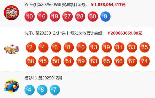 今晚澳门开奖结果2025开奖记录查询,澳门今晚开奖结果及2025开奖记录查询——深度解析与回顾